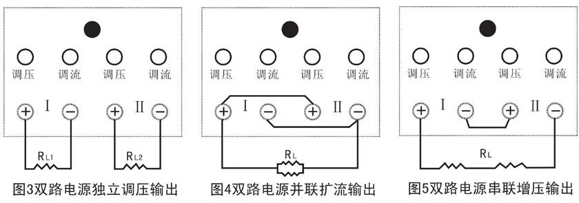 双路直流电源串并联示意图 双路直流电源串并联示意图