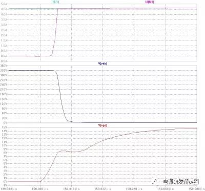 MOSFET开时米勒渠道的构成进程的详细解析