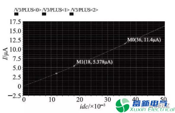 开关直流电源电流检测电路功能的设计方案