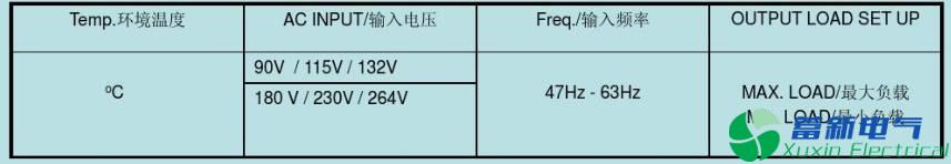 直流开关电源测试项目有哪些？