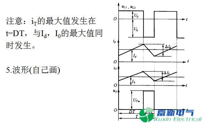 直流开关电源升压-降压变换器（CUK变换器）