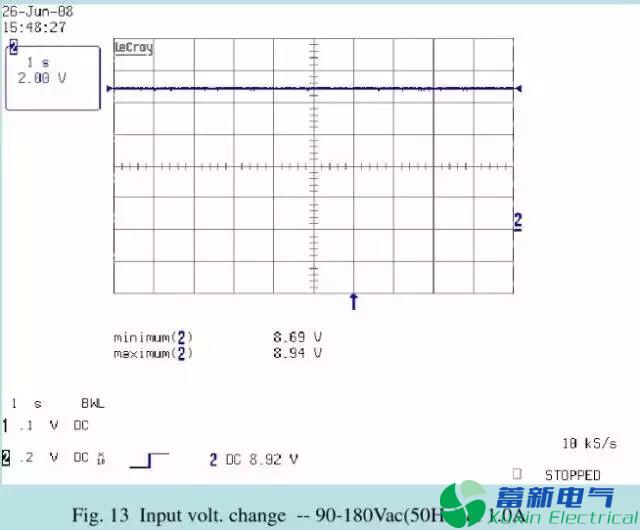 直流开关电源测试项目有哪些