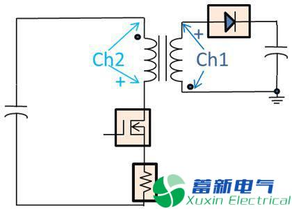 直流开关电源传导篇完整版：标准、测试、layout、变压器、EMI滤波器