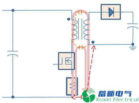 直流开关电源传导篇完整版：标准、测试、layout、变压器、EMI滤波器