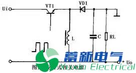 实例分析直流开关电源工作原理及电路图