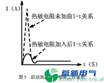 可编程直流稳压电源安全保护电路剖析