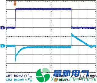 低压差调节器：直流电源厂家的工程师们常说选择旁路电容非常重要是为什么？