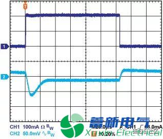低压差调节器：直流电源厂家的工程师们常说选择旁路电容非常重要是为什么？