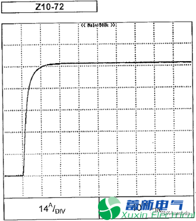程控直流电源输出过冲抑制的“隐藏属性”有哪些？