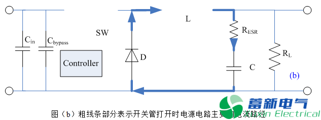 直流开关电源的电感选择和布局布线方法
