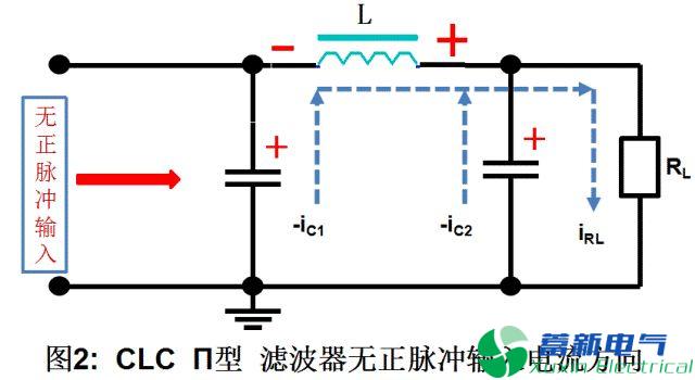 直流开关电源工程师的万能宝典—各种滤波电路合集