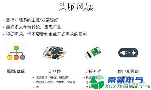 直流开关电源产品中PCB设计流程方案