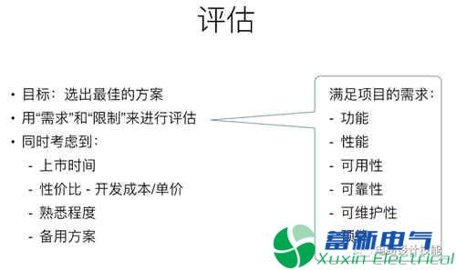 直流开关电源产品中PCB设计流程方案