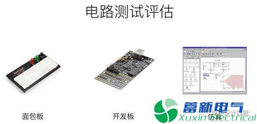 直流开关电源产品中PCB设计流程方案