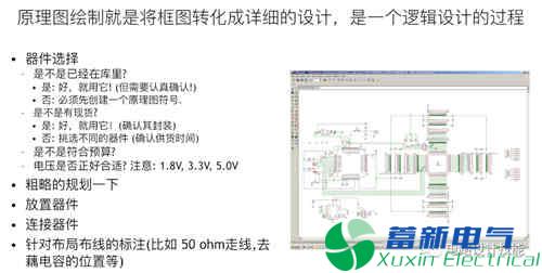 直流开关电源产品中PCB设计流程方案