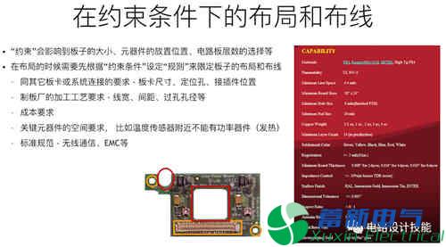 直流开关电源产品中PCB设计流程方案