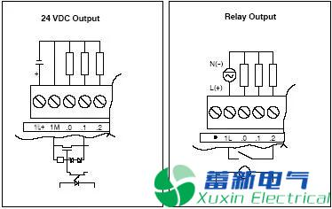 数字量I/O接线及4大常见问题